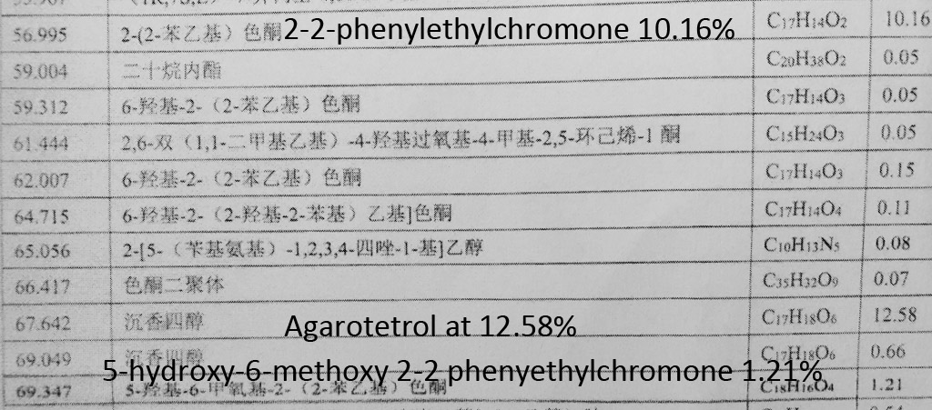 气垫CC霜成焦点原因大揭秘(图21)